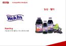 썬몬드리네이밍,마케팅전략사례,브랜드마케팅,마케팅,브랜드,브랜드마케팅,기업,서비스마케팅,글로벌,경영,시장,사례,swot,stp,4p 24페이지