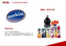 썬몬드리네이밍,마케팅전략사례,브랜드마케팅,마케팅,브랜드,브랜드마케팅,기업,서비스마케팅,글로벌,경영,시장,사례,swot,stp,4p 26페이지