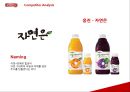 썬몬드리네이밍,마케팅전략사례,브랜드마케팅,마케팅,브랜드,브랜드마케팅,기업,서비스마케팅,글로벌,경영,시장,사례,swot,stp,4p 30페이지