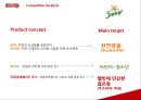 썬몬드리네이밍,마케팅전략사례,브랜드마케팅,마케팅,브랜드,브랜드마케팅,기업,서비스마케팅,글로벌,경영,시장,사례,swot,stp,4p 33페이지