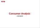 썬몬드리네이밍,마케팅전략사례,브랜드마케팅,마케팅,브랜드,브랜드마케팅,기업,서비스마케팅,글로벌,경영,시장,사례,swot,stp,4p 35페이지