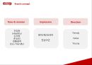 썬몬드리네이밍,마케팅전략사례,브랜드마케팅,마케팅,브랜드,브랜드마케팅,기업,서비스마케팅,글로벌,경영,시장,사례,swot,stp,4p 45페이지