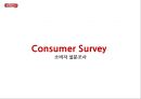 썬몬드리네이밍,마케팅전략사례,브랜드마케팅,마케팅,브랜드,브랜드마케팅,기업,서비스마케팅,글로벌,경영,시장,사례,swot,stp,4p 56페이지