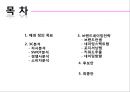 아가방리네이밍,브랜드마케팅,아가방마케팅,마케팅,브랜드,브랜드마케팅,기업,서비스마케팅,글로벌,경영,시장,사례,swot,stp,4p 2페이지