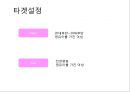 아가방리네이밍,브랜드마케팅,아가방마케팅,마케팅,브랜드,브랜드마케팅,기업,서비스마케팅,글로벌,경영,시장,사례,swot,stp,4p 21페이지