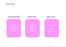 아가방리네이밍,브랜드마케팅,아가방마케팅,마케팅,브랜드,브랜드마케팅,기업,서비스마케팅,글로벌,경영,시장,사례,swot,stp,4p 29페이지