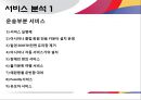 아시아나,항공사마케팅,마케팅,브랜드,브랜드마케팅,기업,서비스마케팅,글로벌,경영,시장,사례,swot,stp,4p 9페이지