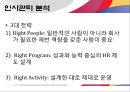 아시아나,항공사마케팅,마케팅,브랜드,브랜드마케팅,기업,서비스마케팅,글로벌,경영,시장,사례,swot,stp,4p 15페이지