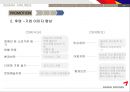 아시아나마케팅,항공산업,아시아나서비스,마케팅,브랜드,브랜드마케팅,기업,서비스마케팅,글로벌,경영,시장,사례,swot,stp,4p 26페이지
