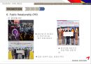 아시아나마케팅,항공산업,아시아나서비스,마케팅,브랜드,브랜드마케팅,기업,서비스마케팅,글로벌,경영,시장,사례,swot,stp,4p 29페이지