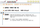 아시아나항공,이미지마케팅,기업PR,마케팅,브랜드,브랜드마케팅,기업,서비스마케팅,글로벌,경영,시장,사례,swot,stp,4p 6페이지