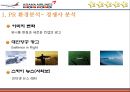 아시아나항공,이미지마케팅,기업PR,마케팅,브랜드,브랜드마케팅,기업,서비스마케팅,글로벌,경영,시장,사례,swot,stp,4p 7페이지