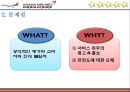 아시아나항공,이미지마케팅,기업PR,마케팅,브랜드,브랜드마케팅,기업,서비스마케팅,글로벌,경영,시장,사례,swot,stp,4p 12페이지