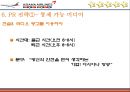 아시아나항공,이미지마케팅,기업PR,마케팅,브랜드,브랜드마케팅,기업,서비스마케팅,글로벌,경영,시장,사례,swot,stp,4p 18페이지