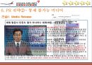 아시아나항공,이미지마케팅,기업PR,마케팅,브랜드,브랜드마케팅,기업,서비스마케팅,글로벌,경영,시장,사례,swot,stp,4p 20페이지