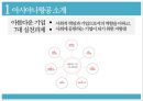 아시아나항공,항공사경영,기업분석,마케팅,브랜드,브랜드마케팅,기업,서비스마케팅,글로벌,경영,시장,사례,swot,stp,4p 6페이지