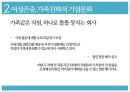 아시아나항공,항공사경영,기업분석,마케팅,브랜드,브랜드마케팅,기업,서비스마케팅,글로벌,경영,시장,사례,swot,stp,4p 14페이지