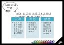 아디다스마케팅전략,아디다스분석,아디다스위기,나이키마케팅전략,나이키위기,나이키분석 14페이지