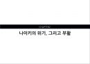 아디다스마케팅전략,아디다스분석,아디다스위기,나이키마케팅전략,나이키위기,나이키분석 20페이지