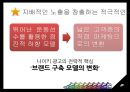 아디다스마케팅전략,아디다스분석,아디다스위기,나이키마케팅전략,나이키위기,나이키분석 25페이지