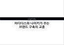 아디다스마케팅전략,아디다스분석,아디다스위기,나이키마케팅전략,나이키위기,나이키분석 31페이지