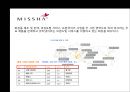 아모레퍼시픽,미샤,로레알,브랜드마케팅,서비스마케팅,글로벌경영,사례분석,swot,stp,4p 5페이지