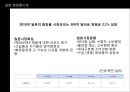 아모레퍼시픽,미샤,로레알,브랜드마케팅,서비스마케팅,글로벌경영,사례분석,swot,stp,4p 9페이지