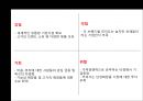 아모레퍼시픽,미샤,로레알,브랜드마케팅,서비스마케팅,글로벌경영,사례분석,swot,stp,4p 11페이지