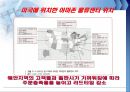 아마존유통전략,아마존마케팅전략,아마존위기사례,전자상거래와전통상거래 11페이지