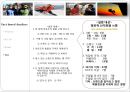 OUTDOOR TODAY Selling Outdoor goods by 50% off - 아웃도어투데이,아웃도어마케팅,등산복마케팅,중소기업마케팅,벤처중소기업,벤처중소기업마케팅,중소기업성공마케팅,벤처기업마케팅,아웃도어시장.ppt 14페이지