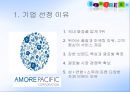 아모레퍼시픽,화장품시장,국제마케팅,해외시장,브랜드마케팅,서비스마케팅,글로벌경영,사례분석,swot,stp,4p 3페이지