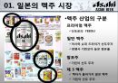 아사히맥주 역발상전략,아사히맥주마케팅전략,아사히맥주분석,일본맥주시장,일본맥주분석 5페이지