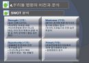 우리들 병원 13페이지