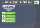 우리들 병원 14페이지