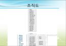 중앙대학교 용산병원 6페이지