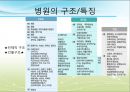 중앙대학교 용산병원 8페이지