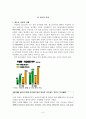 자살과 정신건강(자살이란, 청소년 자살, 노인 자살과 개입 사례, 자살 개입 방법) 6페이지