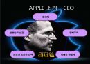 애플마케팅전략,아이폰마케팅전략,아이폰분석,애플국제마케팅 6페이지