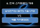 애플마케팅전략,아이폰마케팅전략,아이폰분석,애플국제마케팅 25페이지