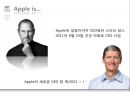 애플기업분석,애플인재경영,애플경영전략,인재경영사례,Apple경영전략.PPT자료 11페이지