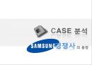 애플기업분석,애플인재경영,애플경영전략,인재경영사례,Apple경영전략.PPT자료 19페이지