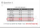 애플기업분석,애플인재경영,애플경영전략,인재경영사례,Apple경영전략.PPT자료 25페이지