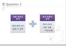 애플기업분석,애플인재경영,애플경영전략,인재경영사례,Apple경영전략.PPT자료 27페이지