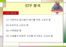 아웃백 스테이크의 마케팅전략과 기업활성화 방안 (OUTBACK VS. VIPS) - 아웃백스테이크의 마케팅전략과 기업활성화 방안,아웃백빕스비교,외식산업,패밀리레스토랑.ppt 18페이지