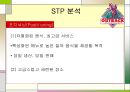 아웃백 스테이크의 마케팅전략과 기업활성화 방안 (OUTBACK VS. VIPS) - 아웃백스테이크의 마케팅전략과 기업활성화 방안,아웃백빕스비교,외식산업,패밀리레스토랑.ppt 21페이지