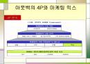 아웃백 스테이크의 마케팅전략과 기업활성화 방안 (OUTBACK VS. VIPS) - 아웃백스테이크의 마케팅전략과 기업활성화 방안,아웃백빕스비교,외식산업,패밀리레스토랑.ppt 22페이지