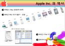 애플의기업문화,애플의위기와극복,애플의위기,Apple향후전략,Apple기업분석 7페이지