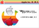 애플의기업문화,애플의위기와극복,애플의위기,Apple향후전략,Apple기업분석 8페이지