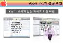애플의기업문화,애플의위기와극복,애플의위기,Apple향후전략,Apple기업분석 24페이지