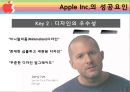 애플의기업문화,애플의위기와극복,애플의위기,Apple향후전략,Apple기업분석 25페이지